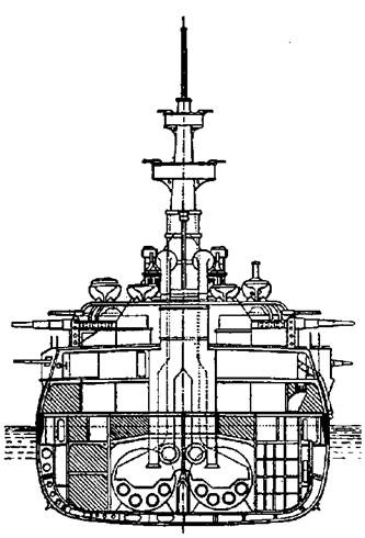 Броненосцы Соединенных Штатов Америки "Мэн", "Техас", "Индиана", "Массачусетс", "Орегон" и "Айова"