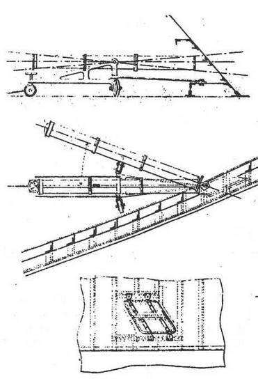 Броненосцы типа “Редутабль" (1871-1921)