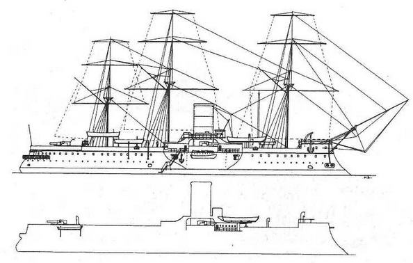 Броненосцы типа “Редутабль" (1871-1921)