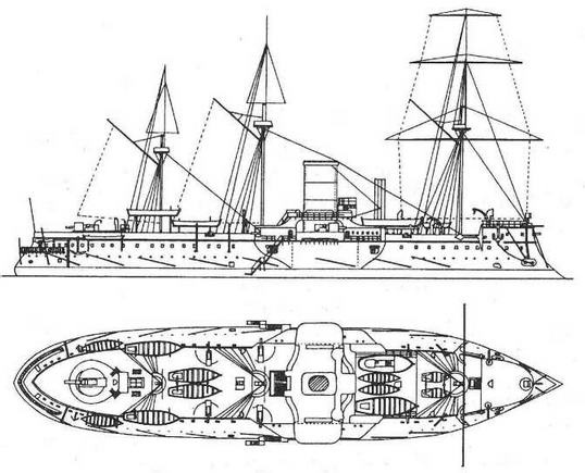 Броненосцы типа “Редутабль" (1871-1921)