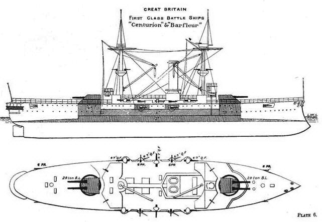 Броненосцы типов “Центурион”, “Ринаун” и “Трайомф”. 1890-1920 гг. Броненосцы типов “Центурион”, “Ринаун” и “Трайомф”. 1890-1920 гг.