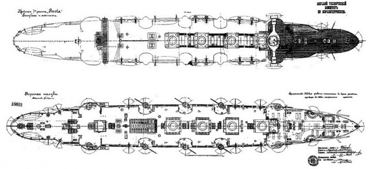 Крейсер I ранга "Россия" (1895 – 1922)