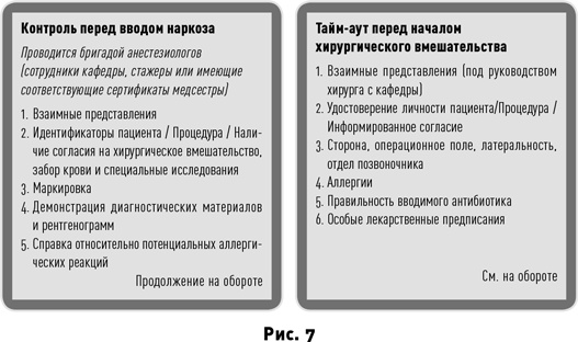 Таймхакинг. Как наука помогает нам делать всё вовремя Таймхакинг. Как наука помогает нам делать всё вовремя