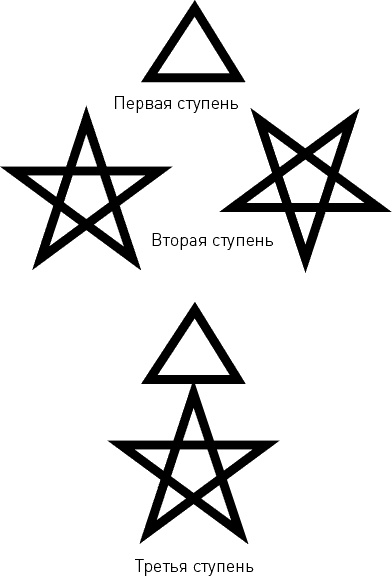 Развитие сверхспособностей. Вы можете больше, чем думаете! Развитие сверхспособностей. Вы можете больше, чем думаете!