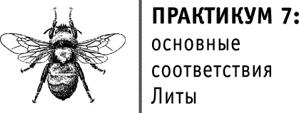 Круг Года. Викканские праздники, их атрибуты и значение Круг Года. Викканские праздники, их атрибуты и значение