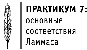 Круг Года. Викканские праздники, их атрибуты и значение Круг Года. Викканские праздники, их атрибуты и значение