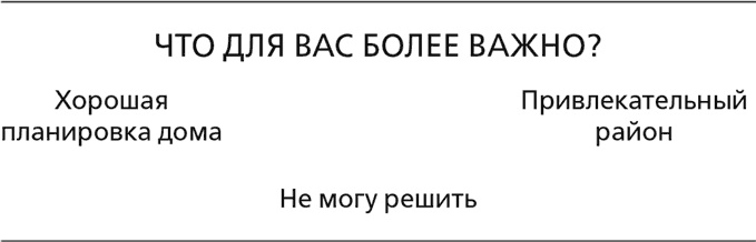 Неуязвимость. Отчего системы дают сбой и как с этим бороться