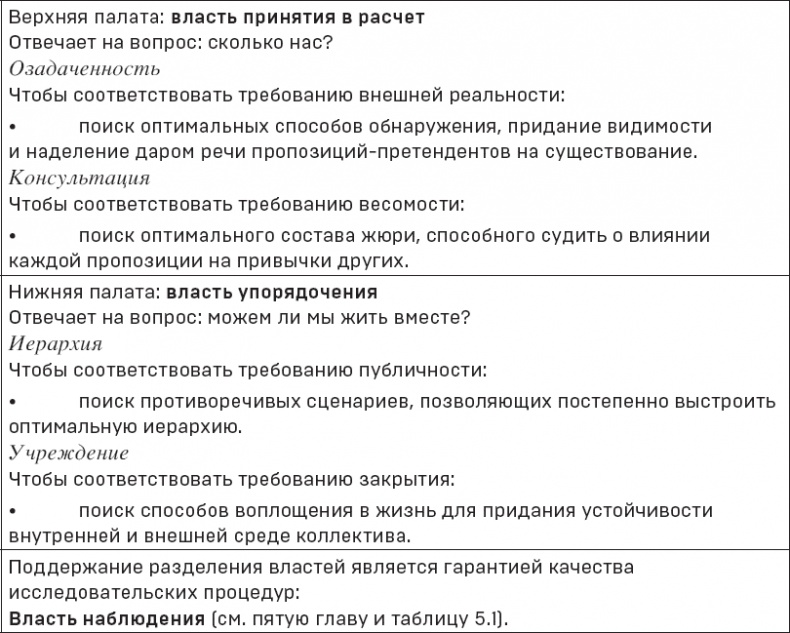 Политики природы. Как привить наукам демократию