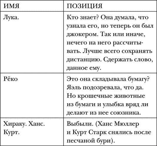 Волк за волка Волк за волка