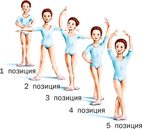 Удивительные приключения Маруси Удивительные приключения Маруси