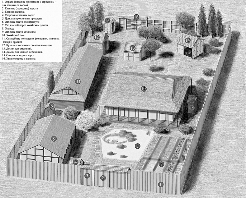 Самураи. Первая полная энциклопедия Самураи. Первая полная энциклопедия