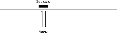 Почему мы существуем? Величайшая из когда-либо рассказанных историй Почему мы существуем? Величайшая из когда-либо рассказанных историй