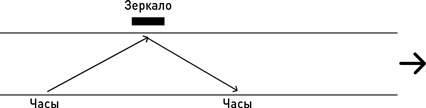Почему мы существуем? Величайшая из когда-либо рассказанных историй Почему мы существуем? Величайшая из когда-либо рассказанных историй