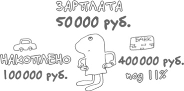 Сам себе финансист. Как тратить с умом и копить правильно