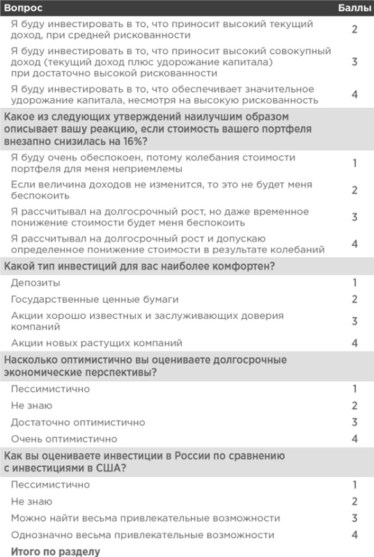 Сам себе финансист. Как тратить с умом и копить правильно Сам себе финансист. Как тратить с умом и копить правильно