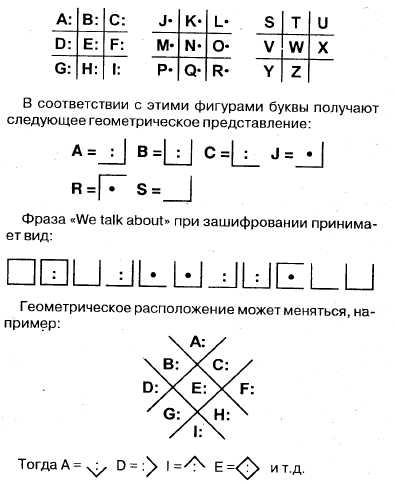 Игра на чужом поле Игра на чужом поле