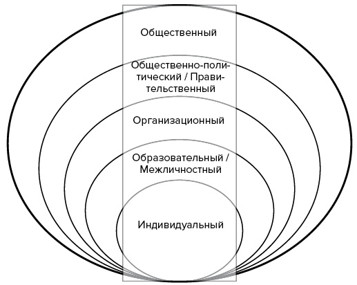 Зачем мы спим. Новая наука о сне и сновидениях Зачем мы спим. Новая наука о сне и сновидениях