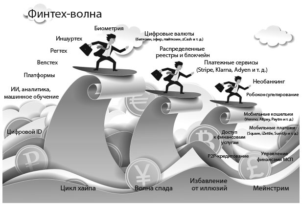 Человек цифровой. Четвертая революция в истории человечества, которая затронет каждого Человек цифровой. Четвертая революция в истории человечества, которая затронет каждого