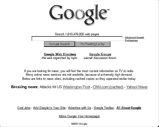 Про GOOGLE