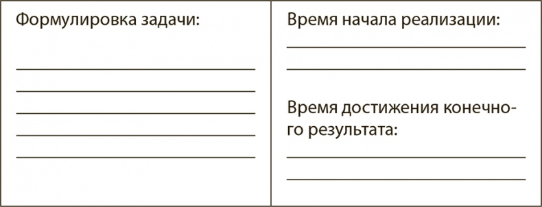 Генерация прорывных идей в бизнесе Генерация прорывных идей в бизнесе