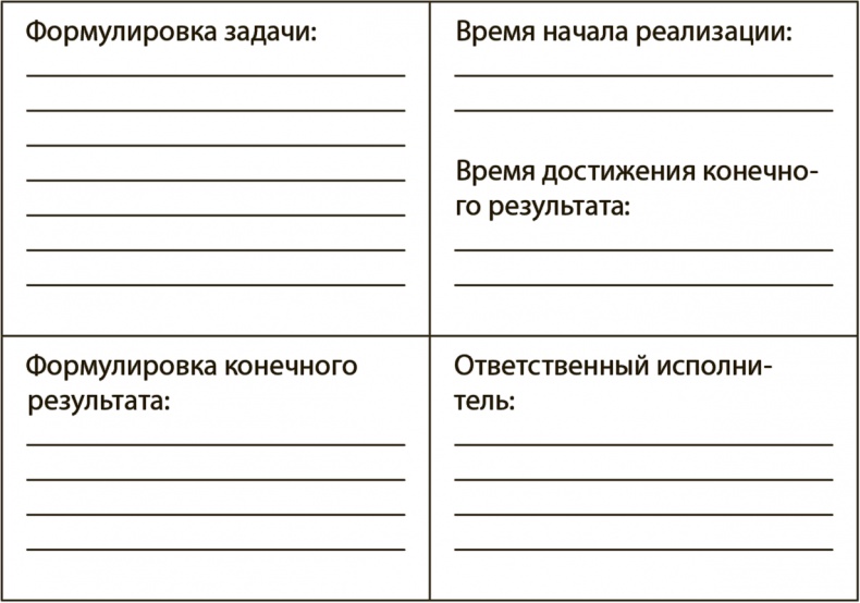 Генерация прорывных идей в бизнесе Генерация прорывных идей в бизнесе