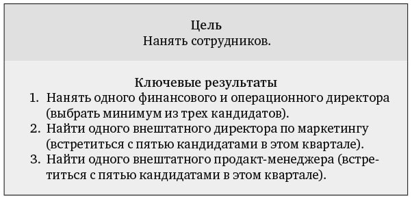 Измеряйте самое важное. Как Google, Intel и другие компании добиваются роста с помощью OKR
