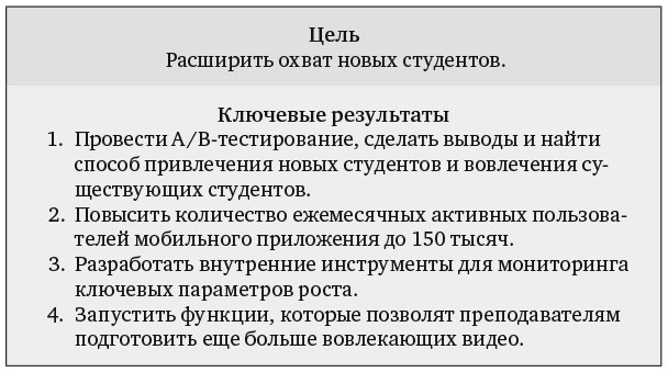 Измеряйте самое важное. Как Google, Intel и другие компании добиваются роста с помощью OKR Измеряйте самое важное. Как Google, Intel и другие компании добиваются роста с помощью OKR