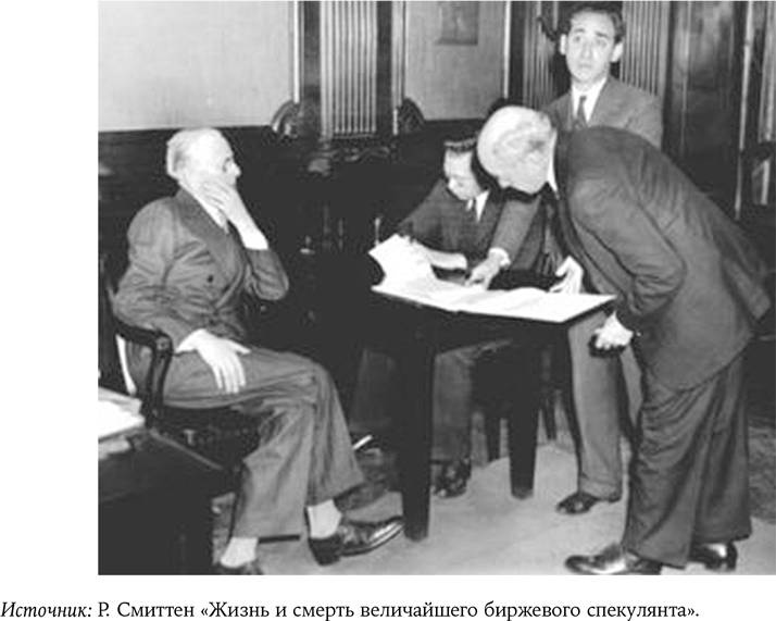 Искусство трейдинга. Практические рекомендации для трейдеров с опытом Искусство трейдинга. Практические рекомендации для трейдеров с опытом