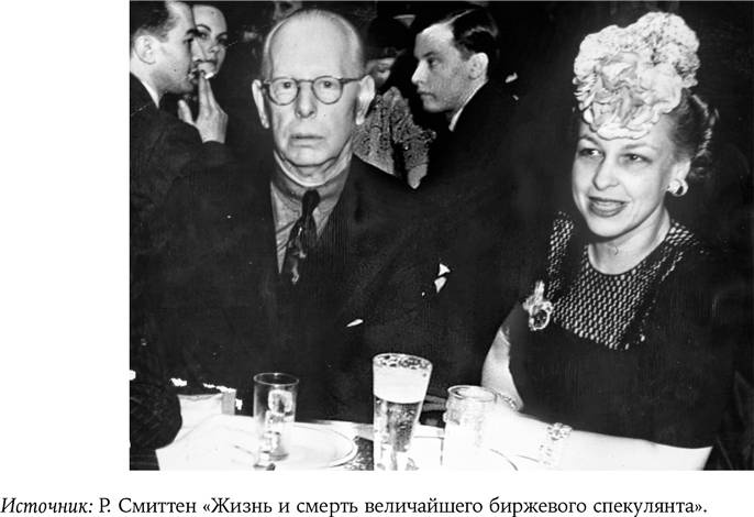 Искусство трейдинга. Практические рекомендации для трейдеров с опытом Искусство трейдинга. Практические рекомендации для трейдеров с опытом