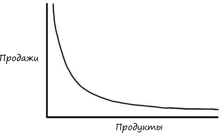 Искусство объяснять. Как сделать так, чтобы вас понимали с полуслова Искусство объяснять. Как сделать так, чтобы вас понимали с полуслова