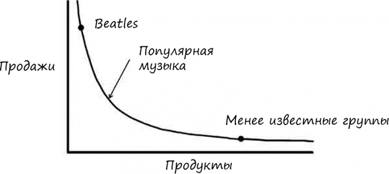 Искусство объяснять. Как сделать так, чтобы вас понимали с полуслова Искусство объяснять. Как сделать так, чтобы вас понимали с полуслова