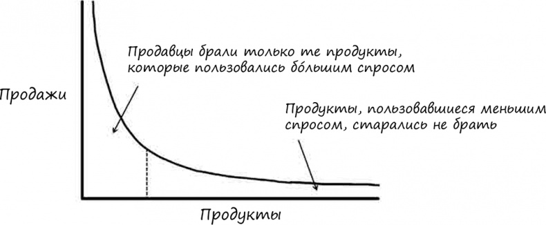 Искусство объяснять. Как сделать так, чтобы вас понимали с полуслова Искусство объяснять. Как сделать так, чтобы вас понимали с полуслова
