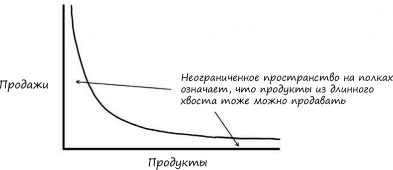 Искусство объяснять. Как сделать так, чтобы вас понимали с полуслова Искусство объяснять. Как сделать так, чтобы вас понимали с полуслова