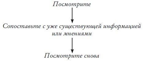 Смотреть и видеть Смотреть и видеть