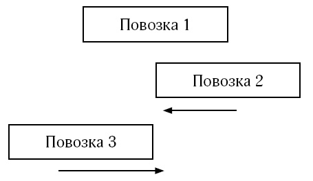 Античная философия. Краткий курс Античная философия. Краткий курс