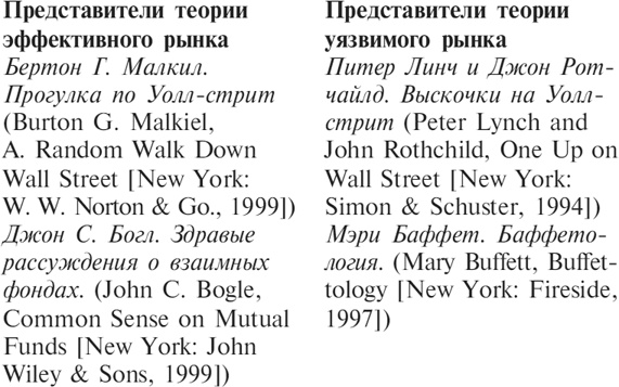 Множественные источники дохода Множественные источники дохода