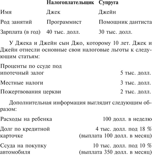 Множественные источники дохода Множественные источники дохода