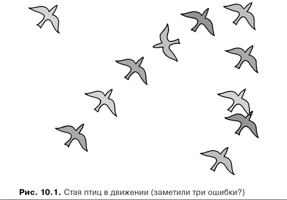 Agile-менеджмент. Лидерство и управление командами Agile-менеджмент. Лидерство и управление командами