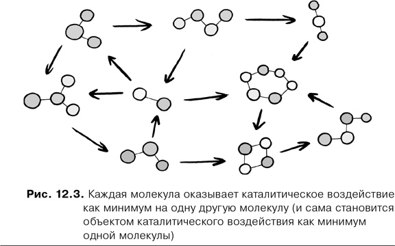 Agile-менеджмент. Лидерство и управление командами