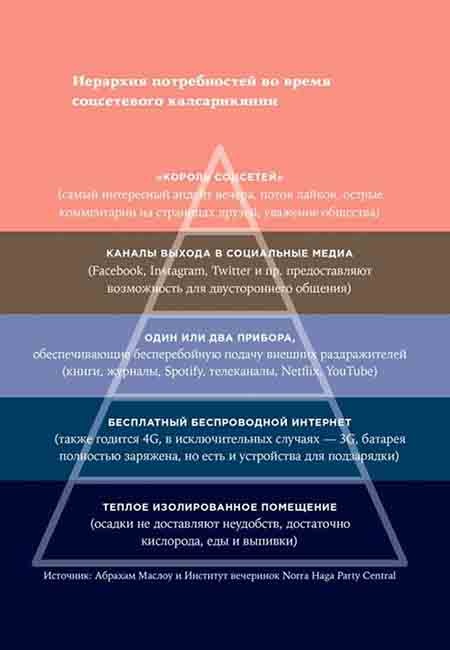 Калсарикянни. Финский способ снятия стресса. Шильд. Домашний уют, любимая пижама и немного алкоголя Калсарикянни. Финский способ снятия стресса. Шильд. Домашний уют, любимая пижама и немного алкоголя
