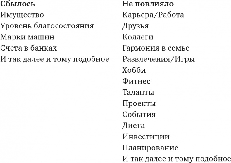 Игра в матрицу. Как идти к свое мечте, не зацикливаясь на второстепенных мелочах Игра в матрицу. Как идти к свое мечте, не зацикливаясь на второстепенных мелочах