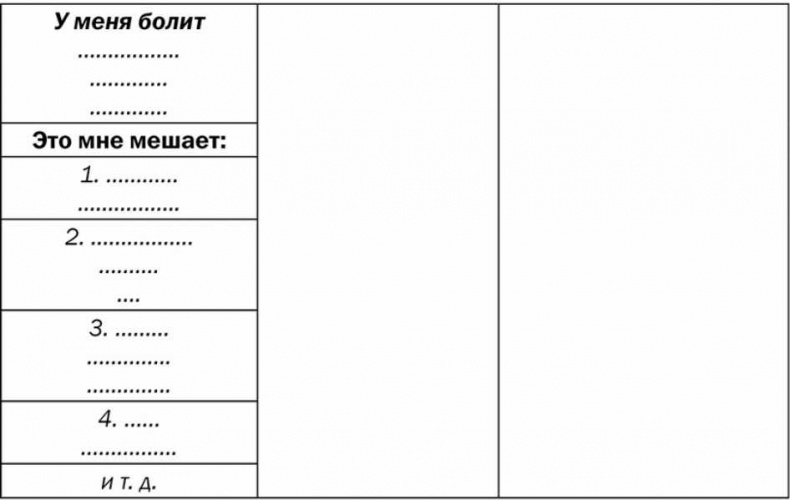 Болезни, в которые играют люди Болезни, в которые играют люди