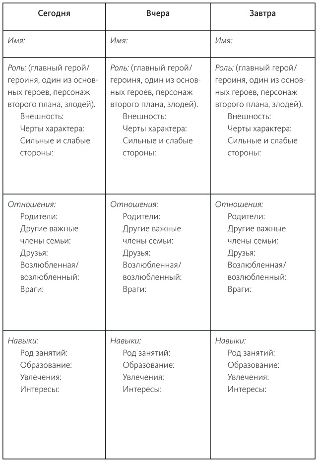Живой текст. Как создавать глубокую и правдоподобную прозу Живой текст. Как создавать глубокую и правдоподобную прозу