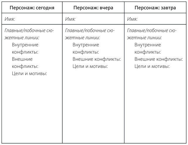Живой текст. Как создавать глубокую и правдоподобную прозу Живой текст. Как создавать глубокую и правдоподобную прозу