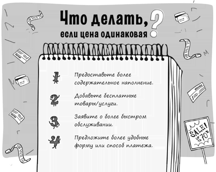 Как писать коммерческие предложения и продавать что угодно кому угодно