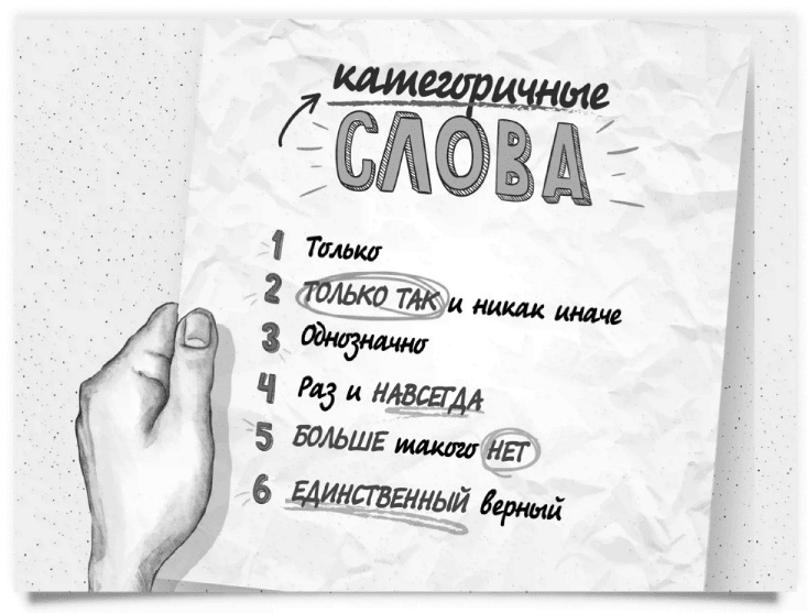 Как писать коммерческие предложения и продавать что угодно кому угодно