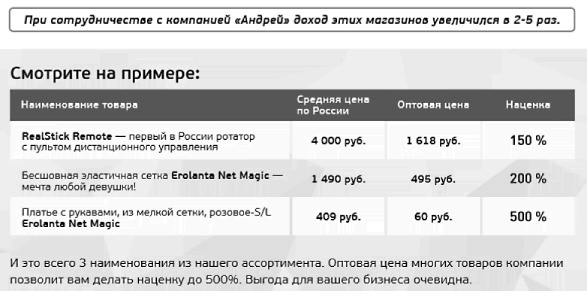 Как писать коммерческие предложения и продавать что угодно кому угодно