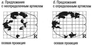 Когнитивная психология Когнитивная психология