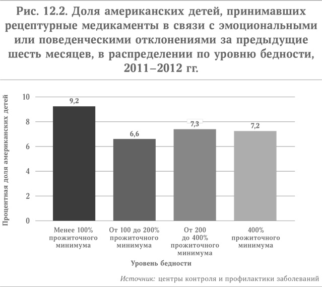 Микротренды, меняющие мир прямо сейчас