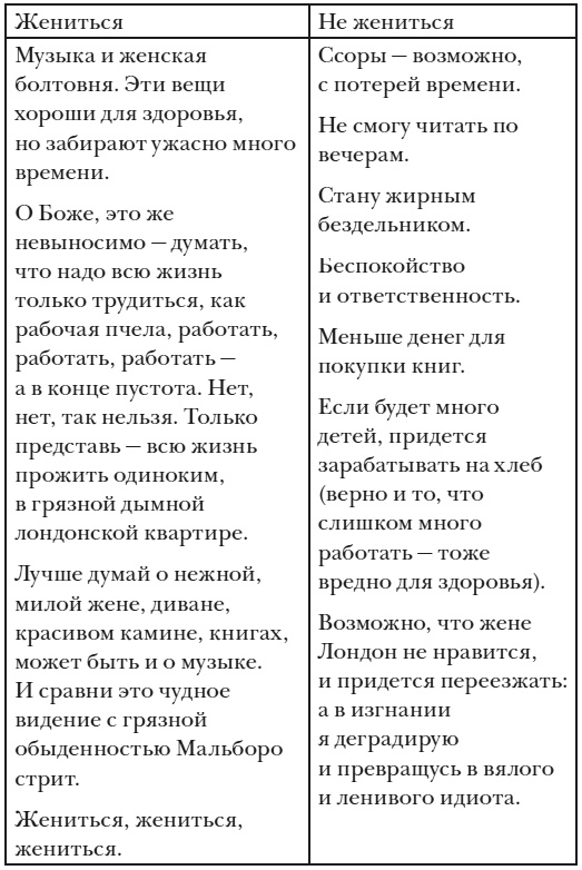 Революция растений